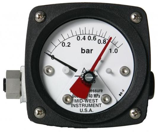 Differenzdruckmanometer zur Filterüberwachung