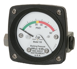 Differenzdruck Anzeige / Manometer